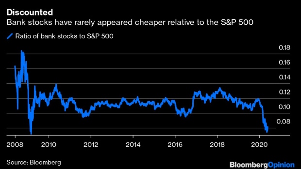 BC-Bank-Stocks Are-Either-Cheap-or-Signal-More-Pain