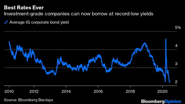 BC-Fed-Seems-to-Skirt-the-Law-to-Buy-Corporate-Bonds