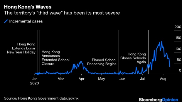 BC-Hong-Kong’s Closed-Schools-Risk-a-Lost-Generation