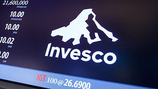 Invesco Ltd. signage is displayed on a monitor on the floor of the New York Stock Exchange (NYSE) in New York, U.S., on Monday, Nov. 28, 2016. U.S. stocks fell from all-time highs as investors speculated that gains sparked by expectations for brisker economic growth under a new administration went too far too quickly.
