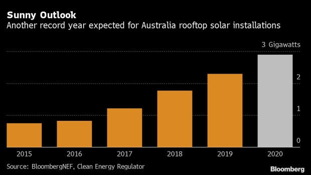 Solar panels line the roof of a house in Yallourn North, Latrobe Valley, Australia, Photographer: Carla Gottgens/Bloomberg