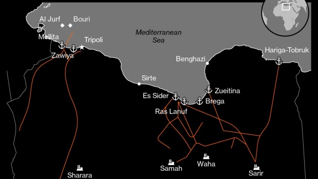 BC-Libya-Guards-to-Halt-Oil-Shipments-at-Eastern-Ports-in-Spat