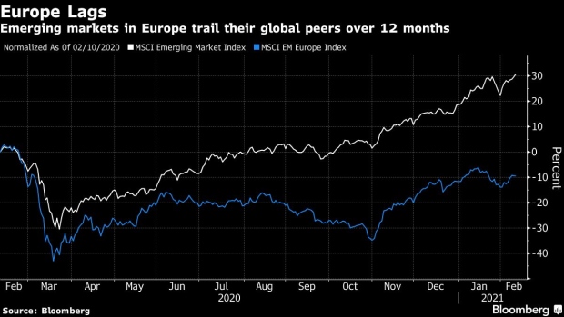 Vaccine rollout and continuing stimulus are likely to fuel earnings growth in the Europe. Photographer: Anthony Devlin/Bloomberg