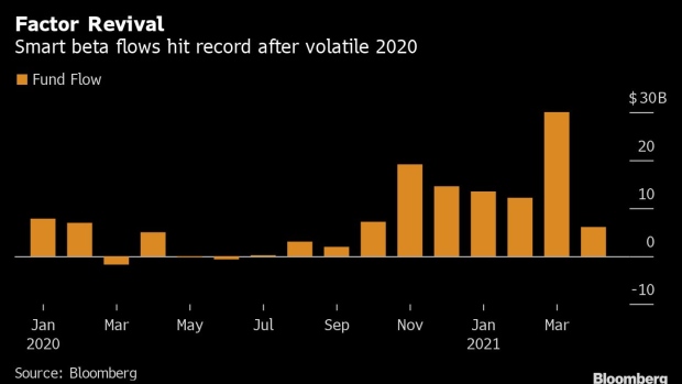BC-Quant-Inspired-ETFs-Are-Breaking-Records-and-Beating-the-S&P-500