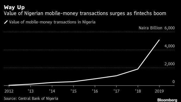 BC-Nigerian-Payments-App-Paga-May-Be-Africa’s-Next-Unicorn