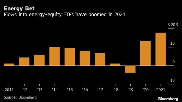 BC-Oil-Gas-Stock-ETFs-Are-Attracting-Most-Money-in-a-Decade