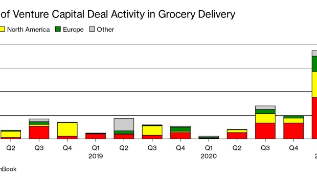BC-Grocery-Delivery-Shakeout-Pushes-France’s-Cajoo-to-Explore-Sale