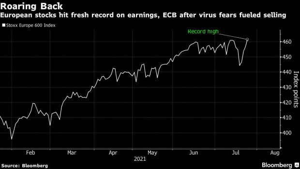 BC-European-Stocks-Surge-to-Record-on-Earnings-Stimulus-Optimism