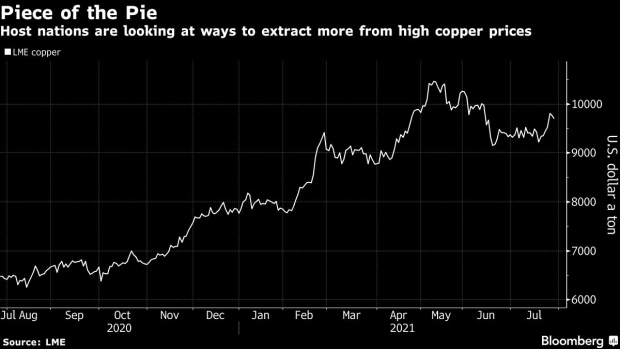 BC-Top-Copper-Mine-Moves-Closer-to-Strike-as-Workers-Snub-Offer