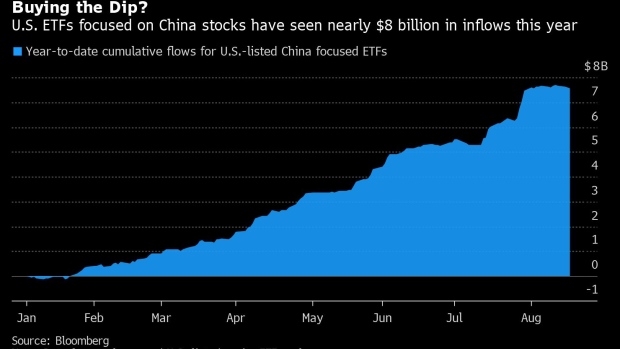 BC-China-Stocks-Listed-in-US-Pounded-as-Regulatory-Woes-Intensify