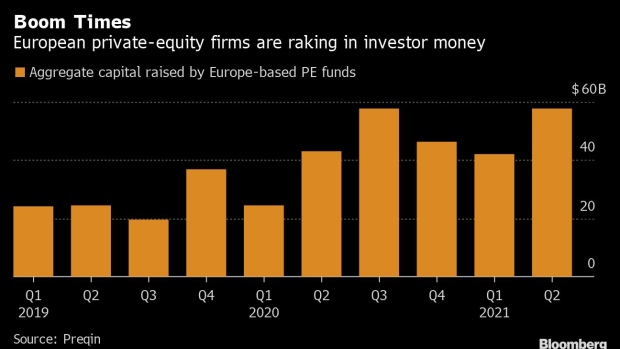 BC-Flush-With-Cash-Europe’s-Buyout-Firms-Join-US-Dealmaking-Boom