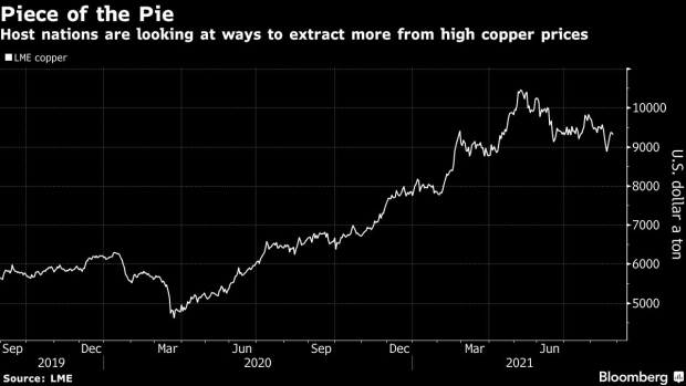 BC-In-Top-Copper-Nation-Labor-Tensions-Are-Ratcheting-Up-Again