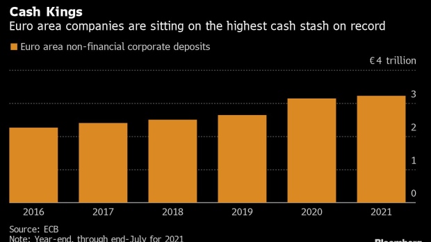 BC-Firms-Hoard Cash-as-Credit-Markets-Watch-ECB’s-Next-Move