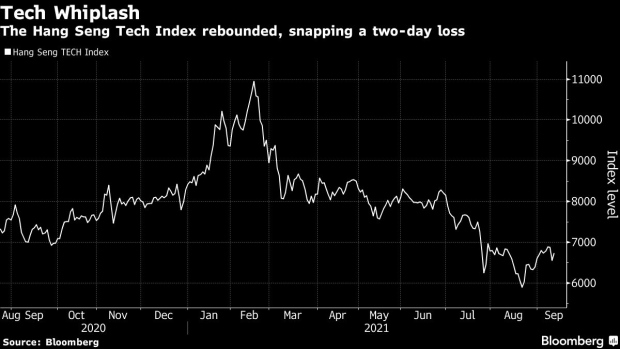 BC-China-Tech-Shares-Rebound-on-Easing-Investor-Worry-Over-Gaming