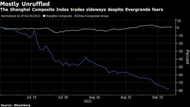 BC-China-Traders-Take-Targeted-Approach-Navigating-Evergrande-Woes