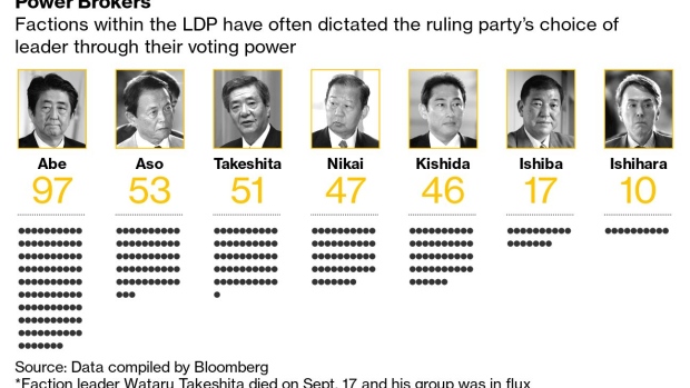 BC-Rival Candidates Battle-on-Social-Media-Ahead-of-Japan’s-Election
