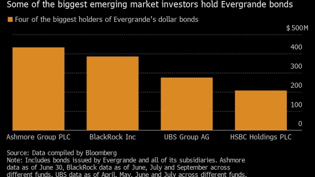 BC-Evergrande’s-Silence-on-Bond-Interest-Keeps-Investors-on-Edge