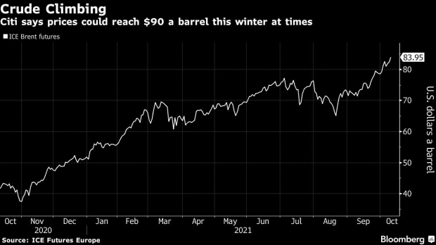 BC-Citi-Says-Oil May-Climb-to-$90-as-Stockpiles-Shrink-This-Winter