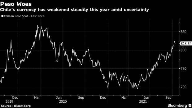 BC-Chile's-Biggest-Rate-Hike-in-20-Years-Fails-to-Boost-Its-Currency