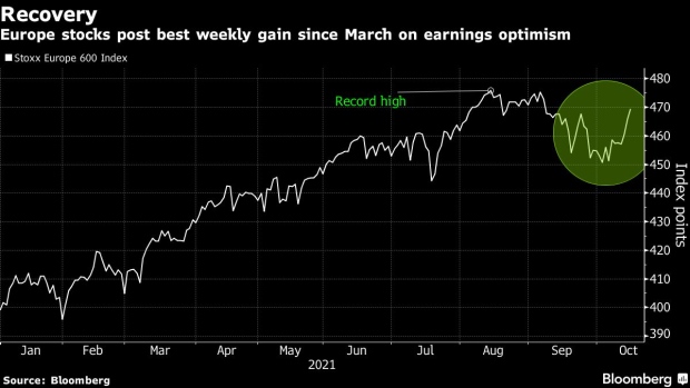 BC-European-Stocks-Rise-for-Best-Week-Since-March-on-Earnings-Boost