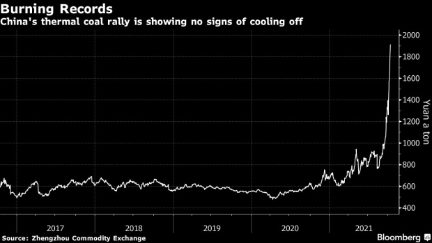 BC-Coal-Tops-$300-a-Ton-in-China-as-Cold-Wave-Adds-to-Energy-Crisis