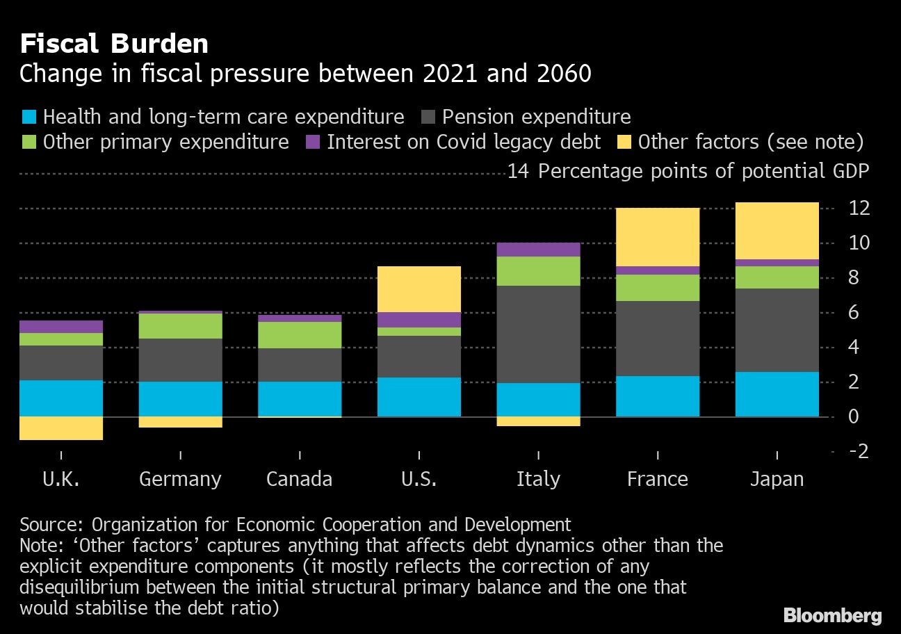 optimizare fiscale suisse anti aging cea mai bună cremă de noapte anti-îmbătrânire 30s