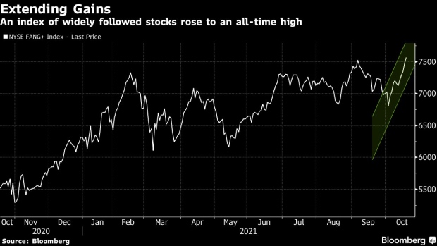 BC-Index-of-Big-Tech-Stocks-Hits-First-Record-in-More-Than-a-Month