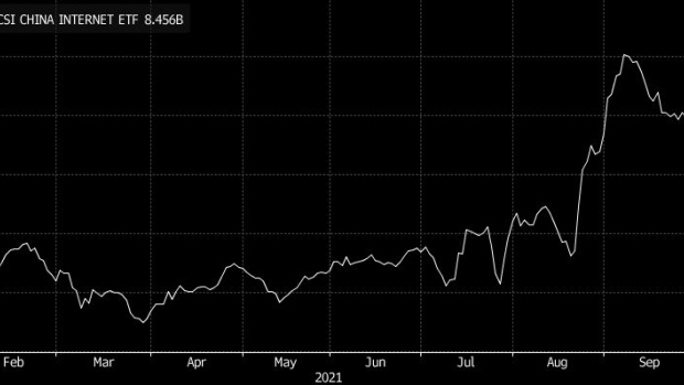 BC-China-Tech-ETF-Balloons-to-Record-Size-as-US-Cash-Floods-In