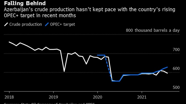 BC-OPEC-Plus?-Start-Thinking-OPEC-Minus