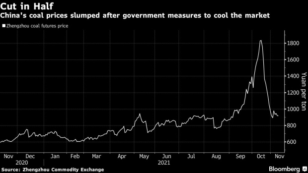 BC-China-Keeps-Pressure-on-Coal-Mines-to-Cut-Prices-as-Winter-Nears