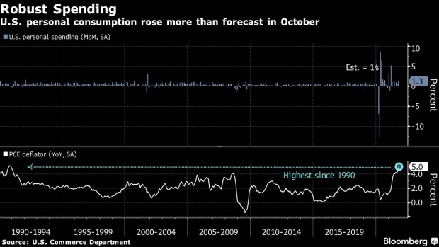 BC-Goldman-Economists-Expect-Fed-Will-Taper-Raise-Rates-Faster