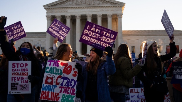 Pro-life demonstrators outside the U.S. Supreme Court in Washington, D.C., on Dec. 1. Photographer: Emily Elconin/Bloomberg