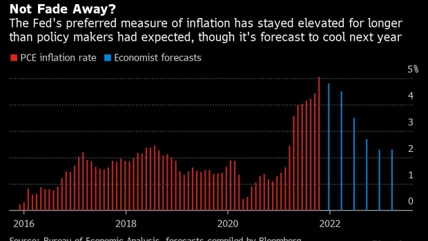 BC-Fed-Trio-Echoes-Powell-on-Faster-Taper-Amid-Quickening-Inflation