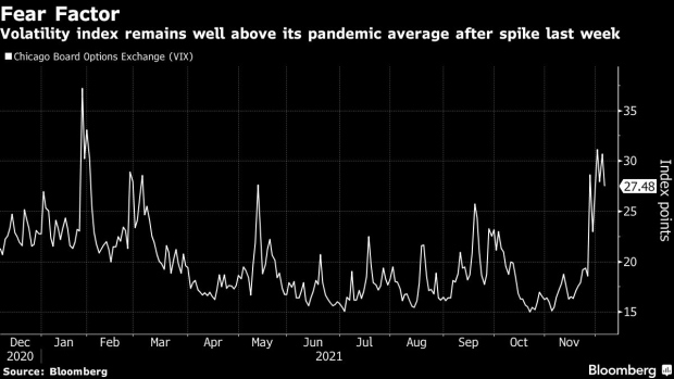 BC-Traders-Find-Troubling-Clues-in-VIX-to-More-Stock-Turmoil-Ahead