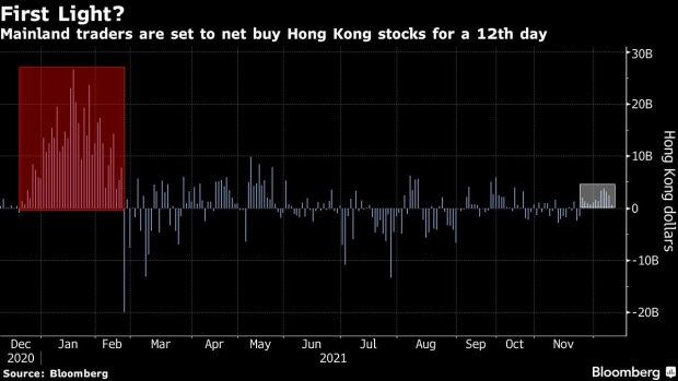 BC-UBS-Says-Hong-Kong’s-Laggard-Stocks-Will-See-Brighter-2022