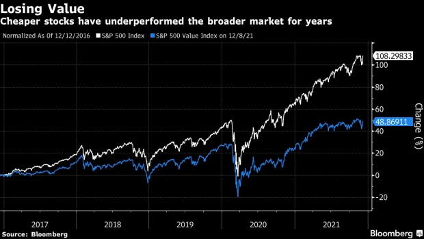BC-Stock-Pickers-May-Have-Their-Moment-in-2022-Deutsche-Bank-Says