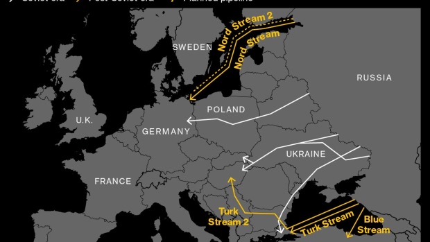 The Nord Stream 2 gas receiving station in Lubmin, Germany, on Friday, Nov. 12, 2021. Russia’s Nord Stream 2 may need a few more months to clear remaining red tape before the controversial pipeline begins pumping natural gas to Germany to help ease Europe’s energy crunch.