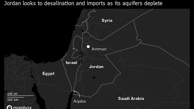 BC-Running-Low-on-Water-Jordan-Looks-to-Imports-and-Desalination