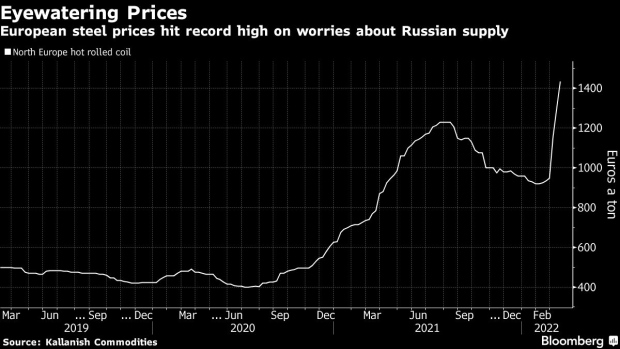 BC-European-Steel-Prices-Hit-New-Record-on-Prospect-of-Russian-Ban