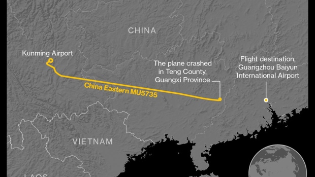Flightradar24 graphic captures path of China Eastern Flight 5735
