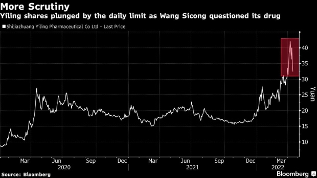 BC-China-Drugmaker-Plunges-After-Wanda-Scion Doubts-Covid-Medicine-Efficacy