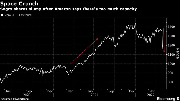 BC-UK-Warehouse-Stocks-Sink-After-Amazon-Bemoans-‘Too-Much-Space’