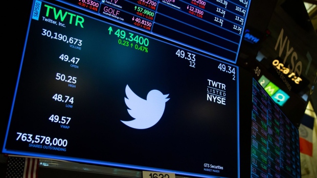 A monitor with Twitter Inc. signage on the floor of the New York Stock Exchange (NYSE) in New York, U.S., on Friday, April 29, 2022. Technology stocks extended losses Friday as shares of what were once market darlings at the height of the pandemic headed for their worst monthly drop since the great financial crisis. Photographer: Michael Nagle/Bloomberg