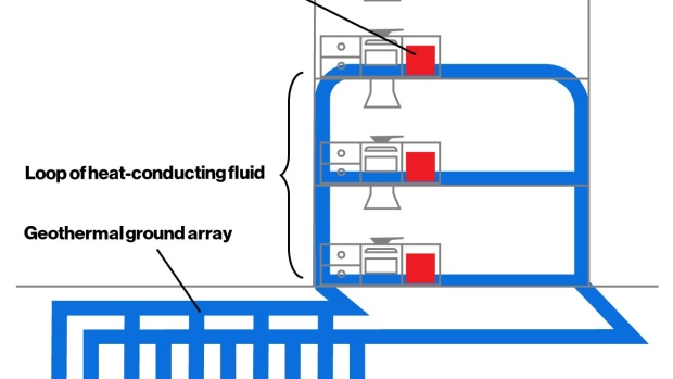 BC-How-to-Install-Heat-Pumps-in-Millions-of-European-Apartments