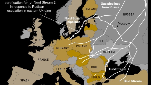 BC-European-Gas-Rises-Further-as-Russian-Cuts-Escalate-Energy-War