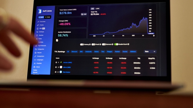 Terra stablecoin pricing on the DeFi Llama website on a laptop computer arranged in the Brooklyn borough of New York, US, on Monday, May 16, 2022. The collapse of the Terra ecosystem, and the tokens Luna and UST, will go down as one of the most painful and devastating chapters in crypto history. Photographer: Gabby Jones/Bloomberg