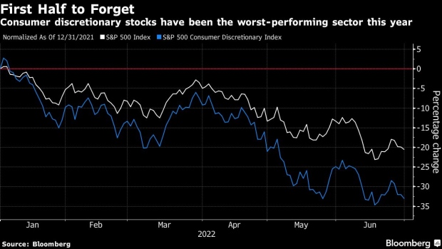 BC-Investors-Lose-$18-Trillion-With-Consumer-Stocks-Mired-in-Record-Rout