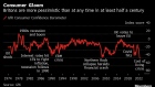 BC-Charting-the-Global-Economy-Factories-Slow-Down-From-US-to-Asia