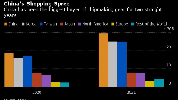 BC-US-Wants-Dutch-Supplier-to-Stop-Selling-Chipmaking-Gear-to-China