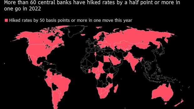 BC-As-Central-Banks-Follow-New-Zealand's-Lead-All-Eyes-Are-on-Its-Next-Move